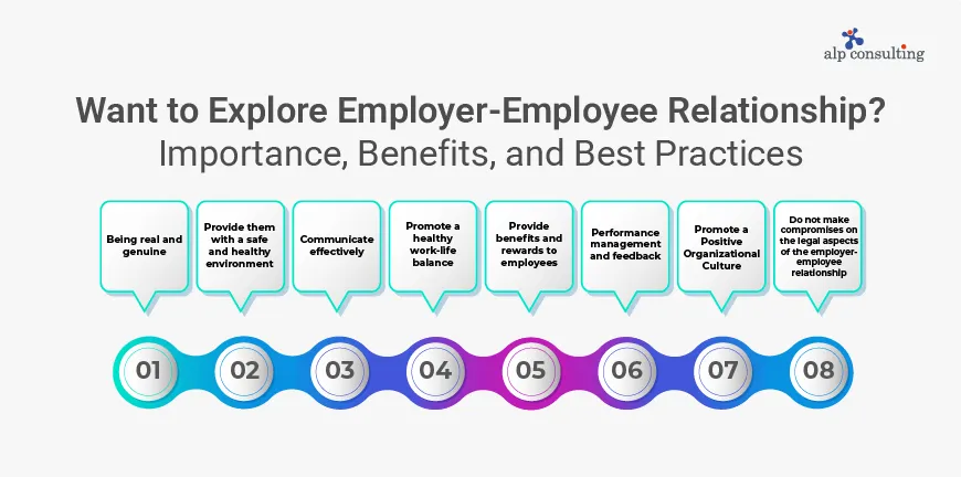 Employer Employee Relationship