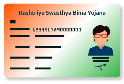 RSBY card