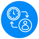 Shift Scheduling