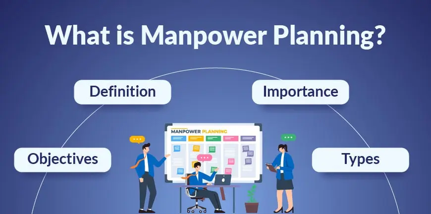 What is Manpower Planning