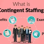 What is Contingent Staffing
