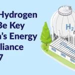 Green hydrogen revolution in India