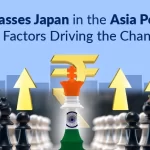 India Surpasses Japan in Asia Power Index