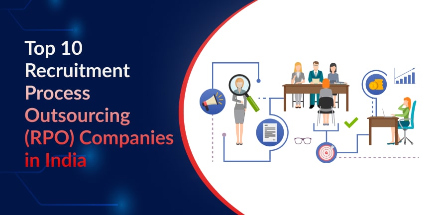 Top RPO Companies in India