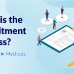 Recruitment Process Meaning
