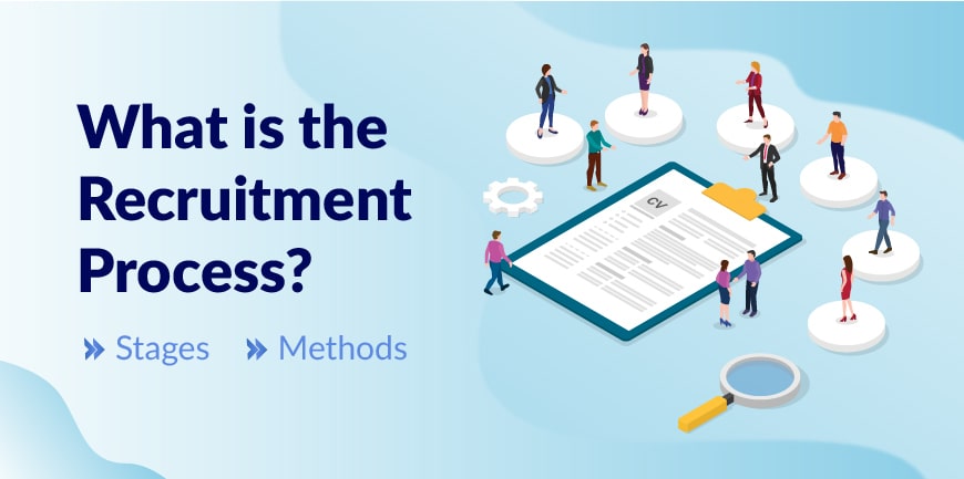Recruitment Process Meaning