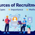 Sources of Recruitment