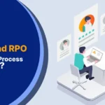 On-Demand RPO Meaning